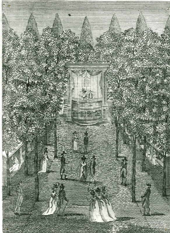 Bermondsey Spa, 1700-1799