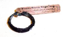 Finger-Ring