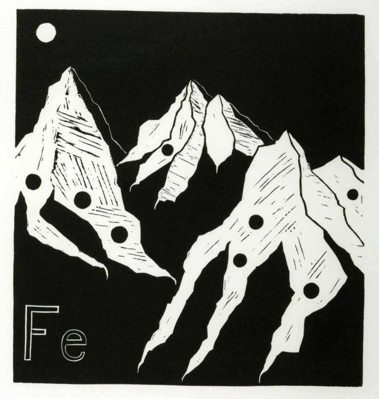 Periodic Table: Iron (Fe)