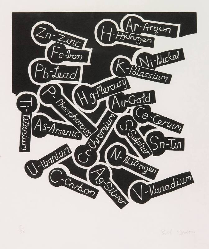 Periodic Table: [Index Page]
