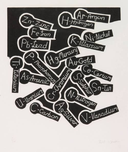 Periodic Table: [Index Page]